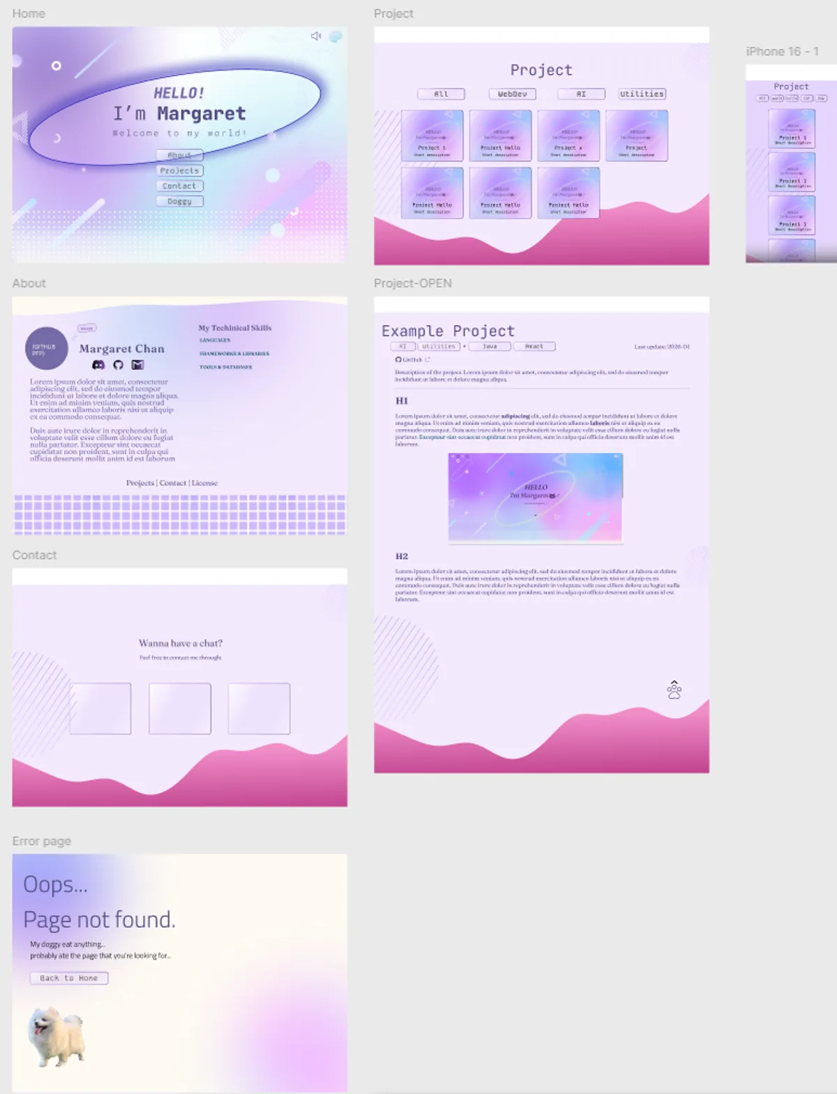 The v2 Figma prototype showing all page designs